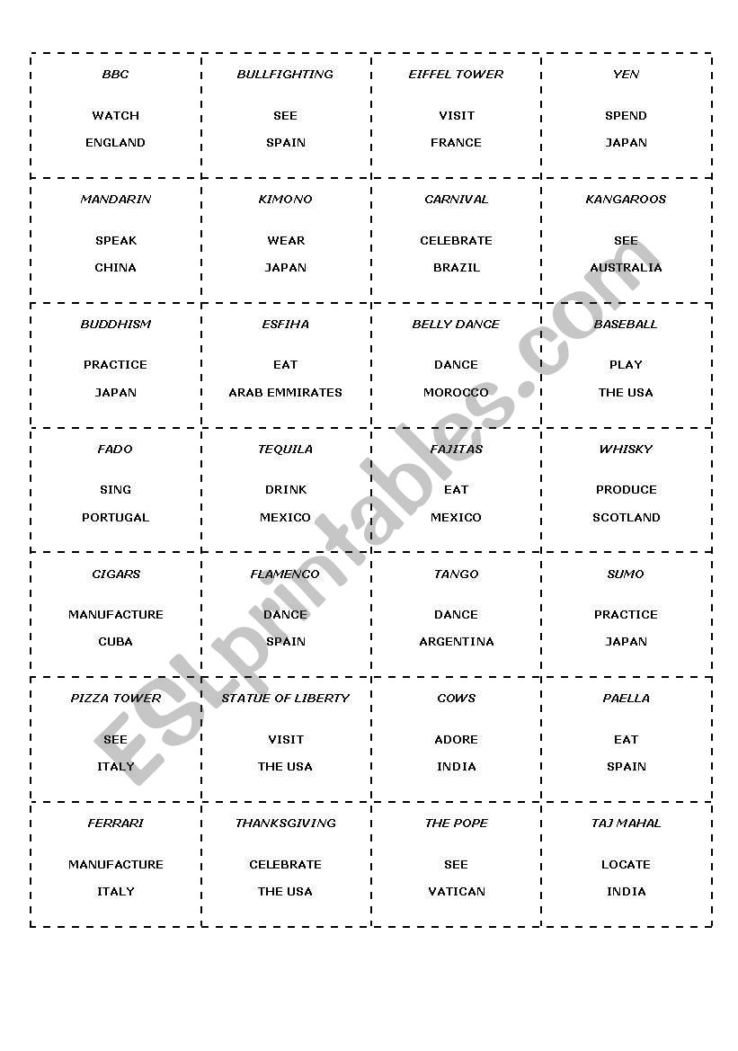 Simple Present Passive Voice - Guess What?