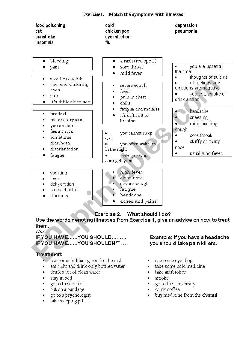 Talking About llnesses worksheet