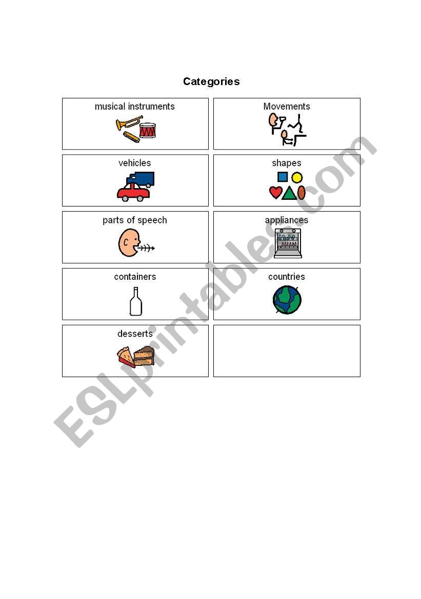 Categories worksheet