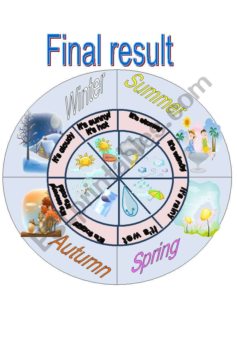 Weather wheel worksheet