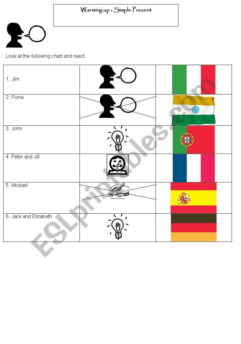 warming up or oral activity to use the present simple