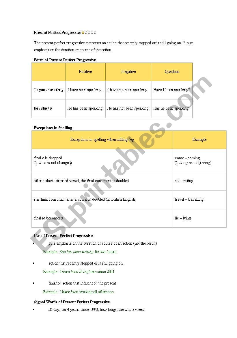 present perfect worksheet