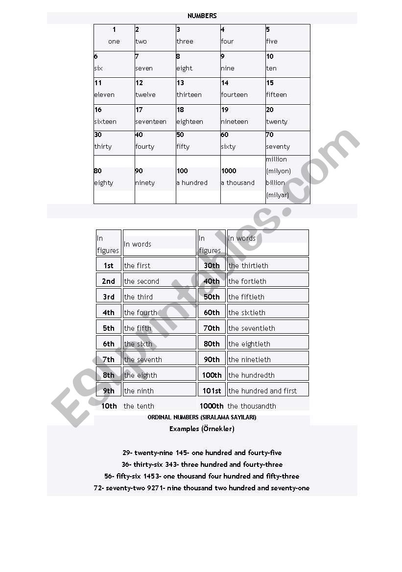 Numbers worksheet