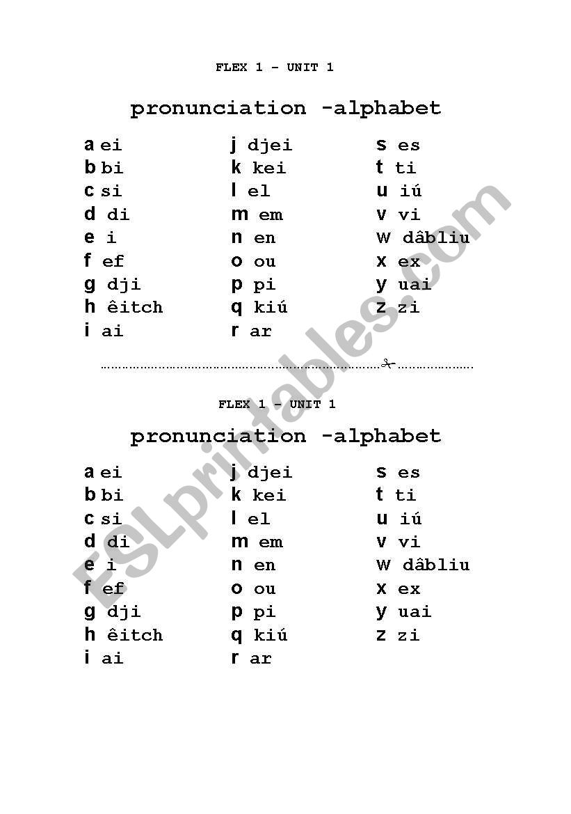 the alphabet pronunciation worksheet