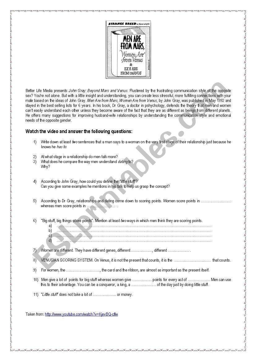 JOHN GRAY HOW MEN COMMUNICATE worksheet