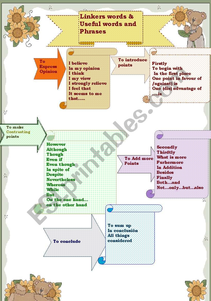 LINKING WORDS worksheet