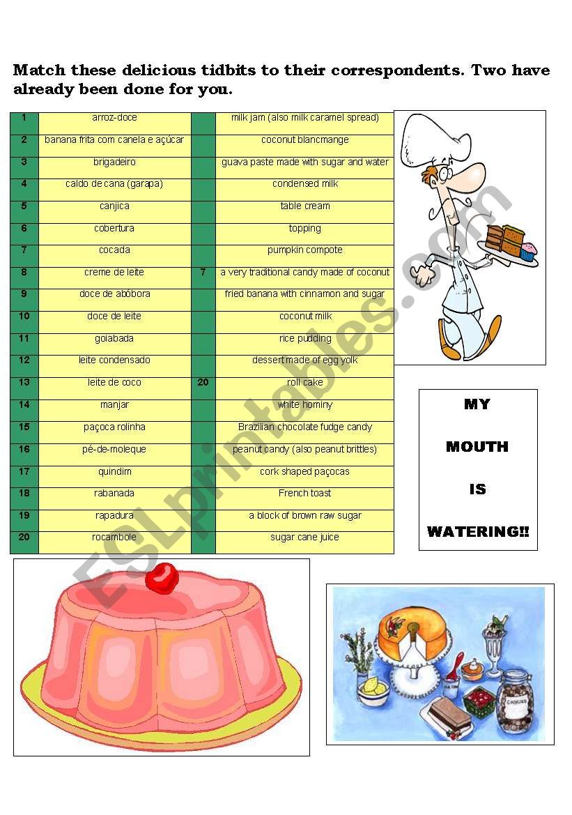 Improve your vocabulary on tidbits