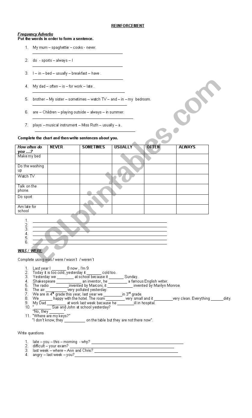 Frequency Adverbs worksheet