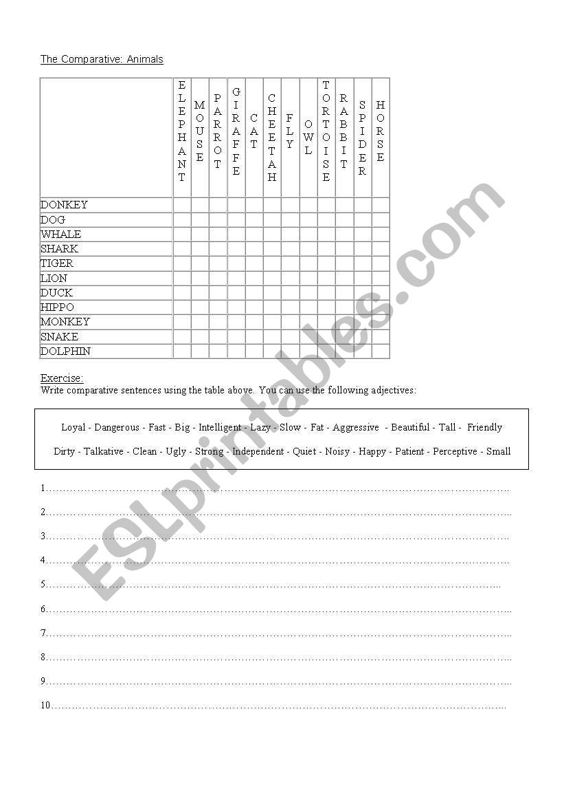 The comparative Animals worksheet