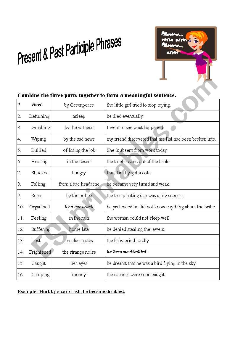 Present & Past Participle Phrases