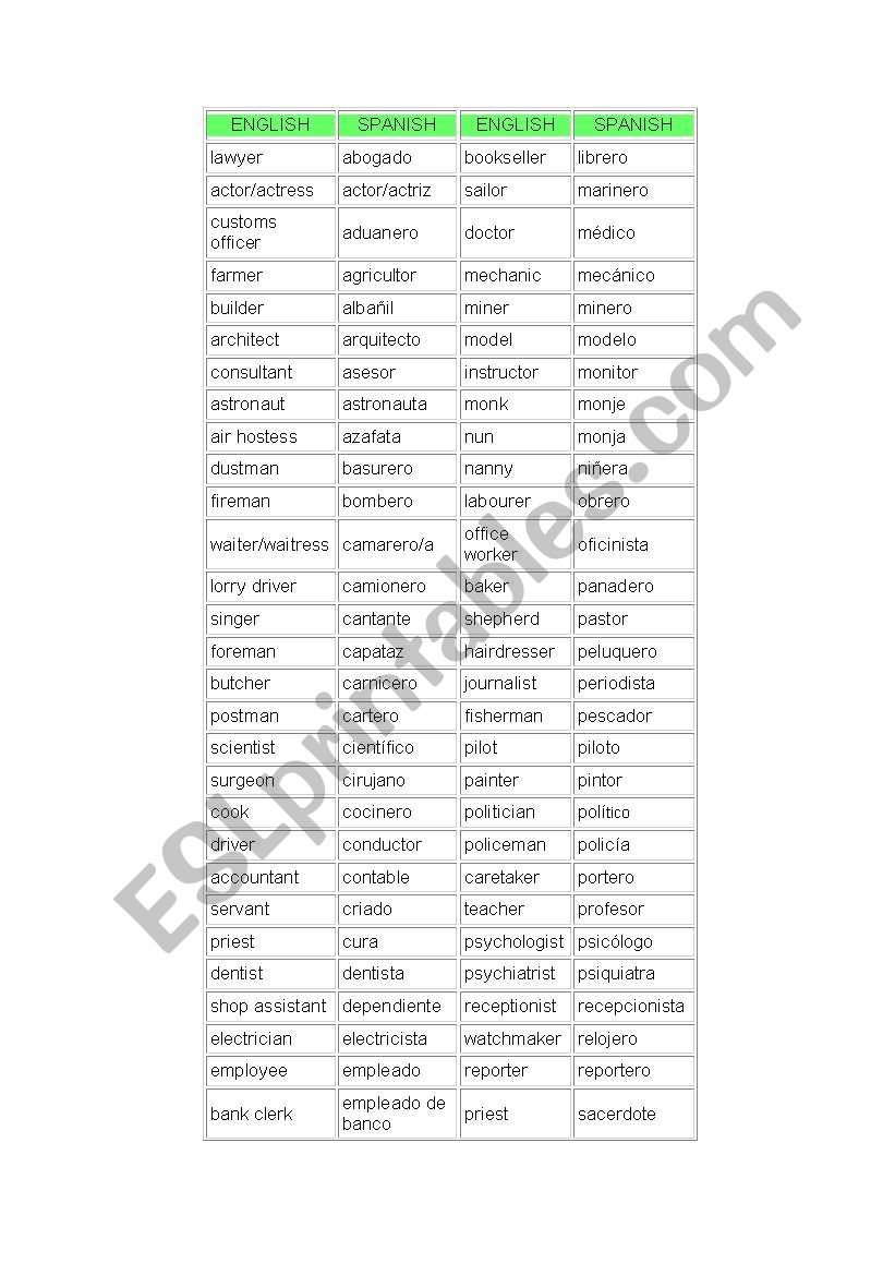 professions worksheet