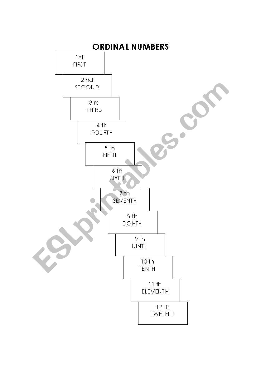 ordinal number worksheet