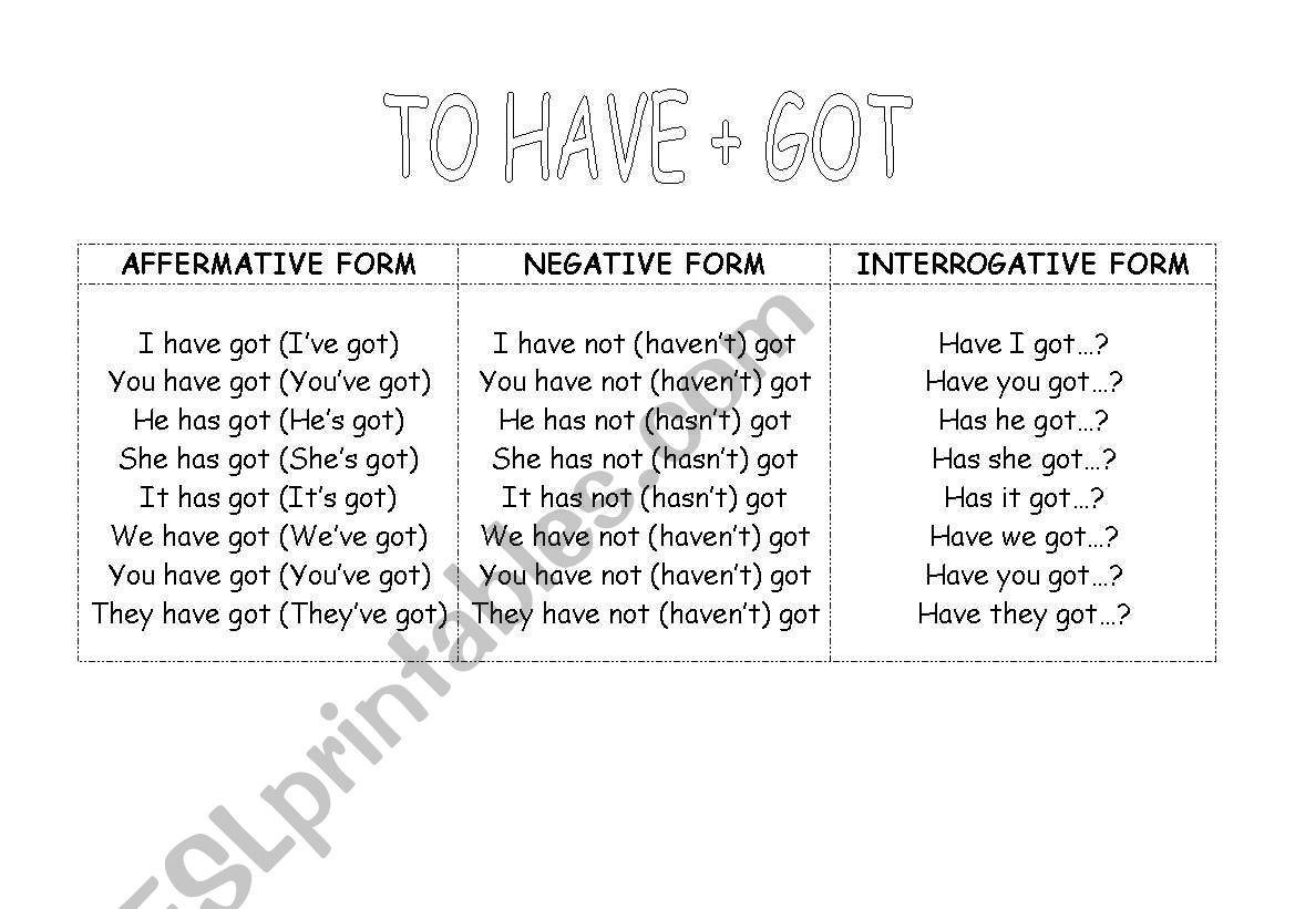 Have+got worksheet