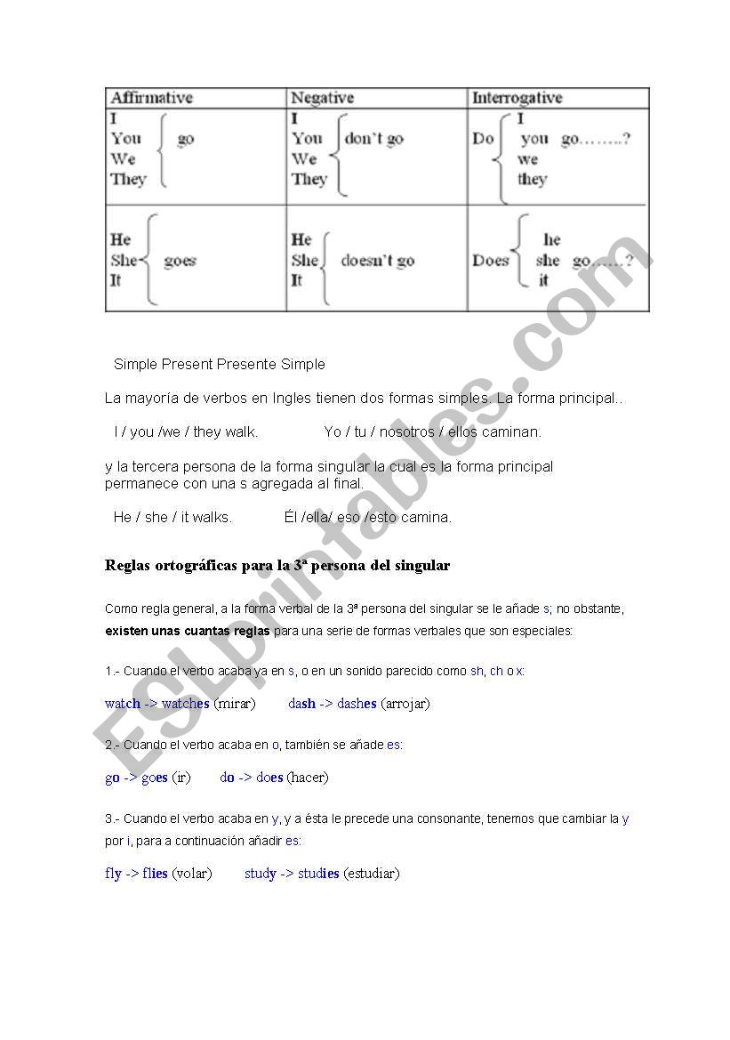 present simple worksheet