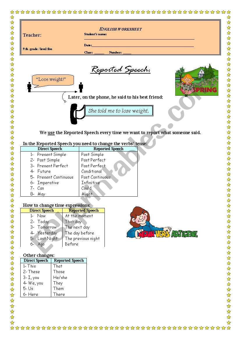 Lets learn reported speech worksheet