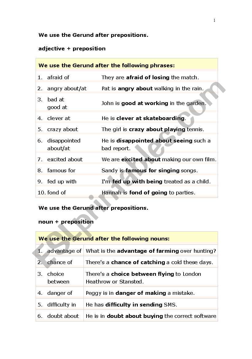 Gerunds and Infinitives worksheet