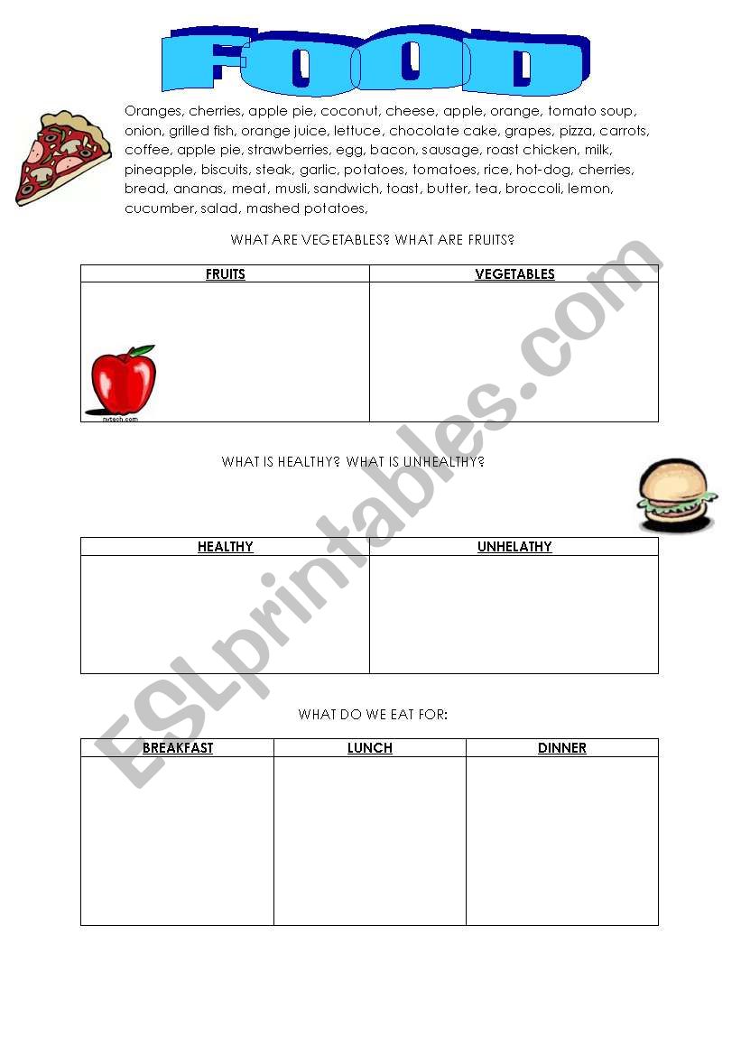 Food worksheet