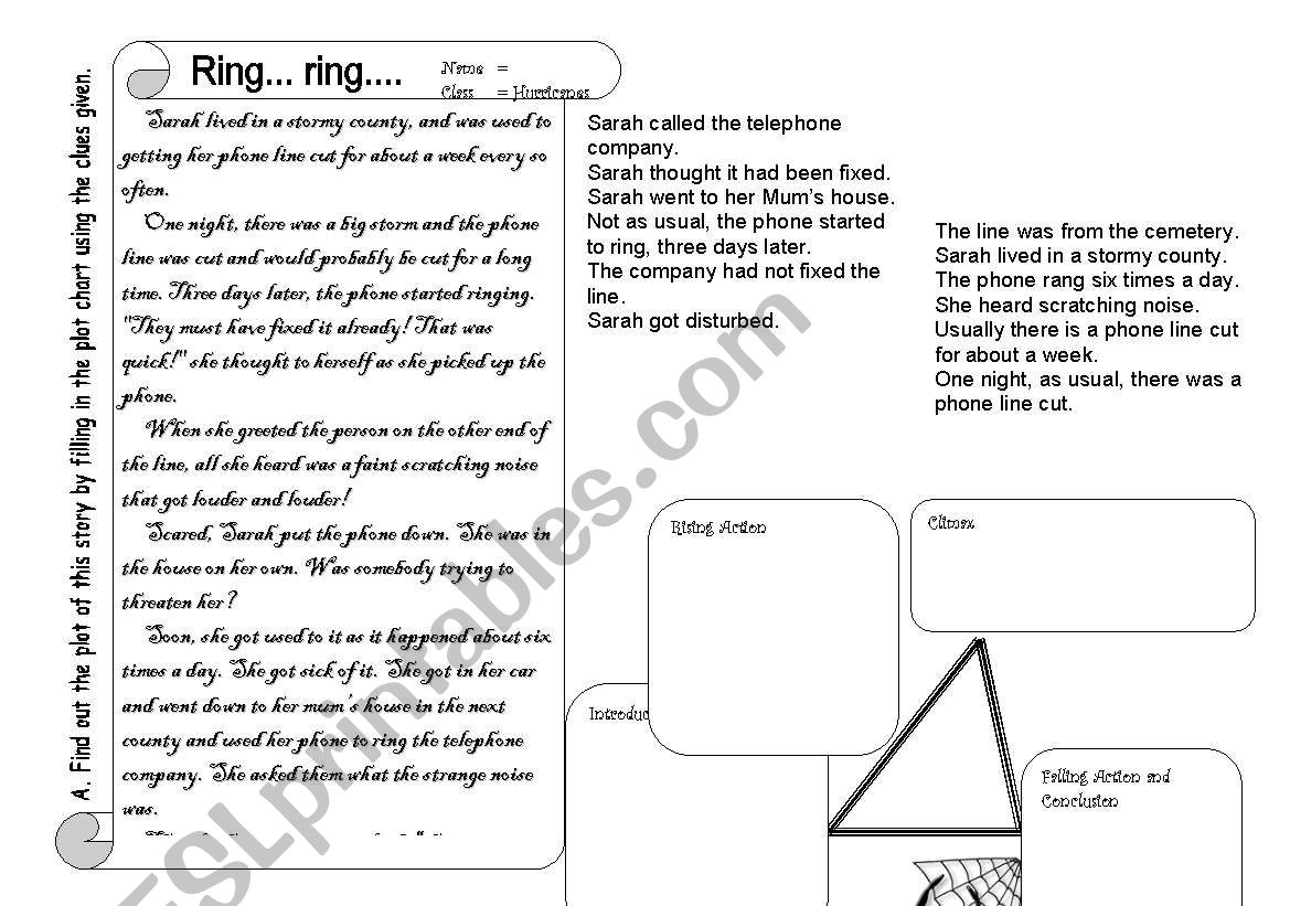 plot test worksheet