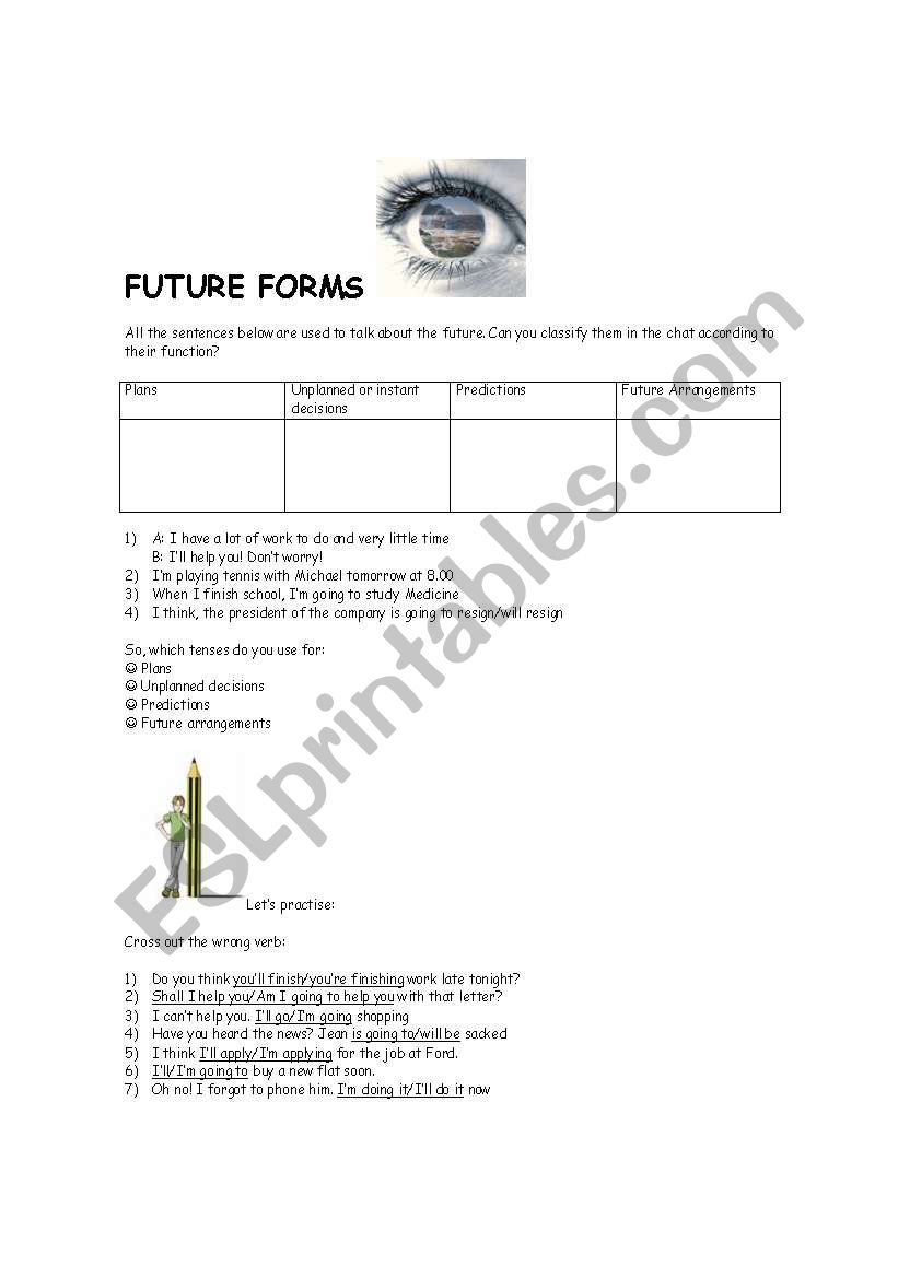 Future tenses worksheet