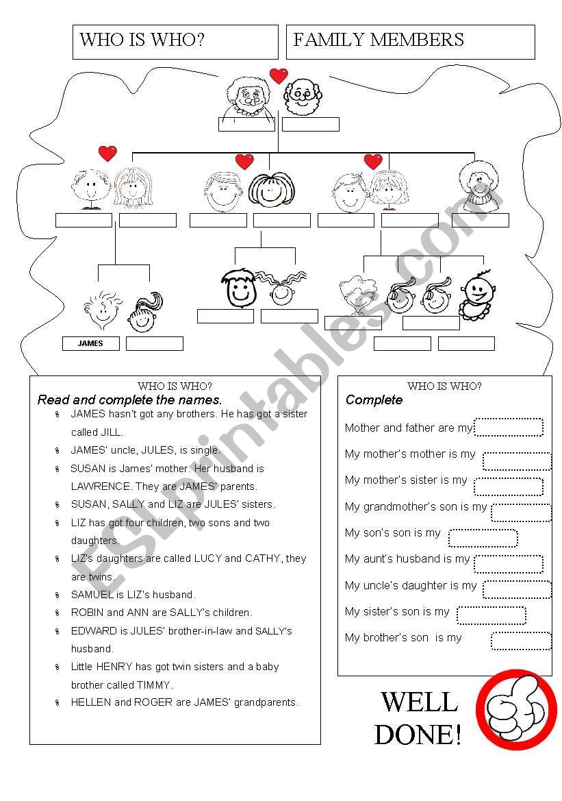 WHO is WHO? FAMILY MEMBERS worksheet