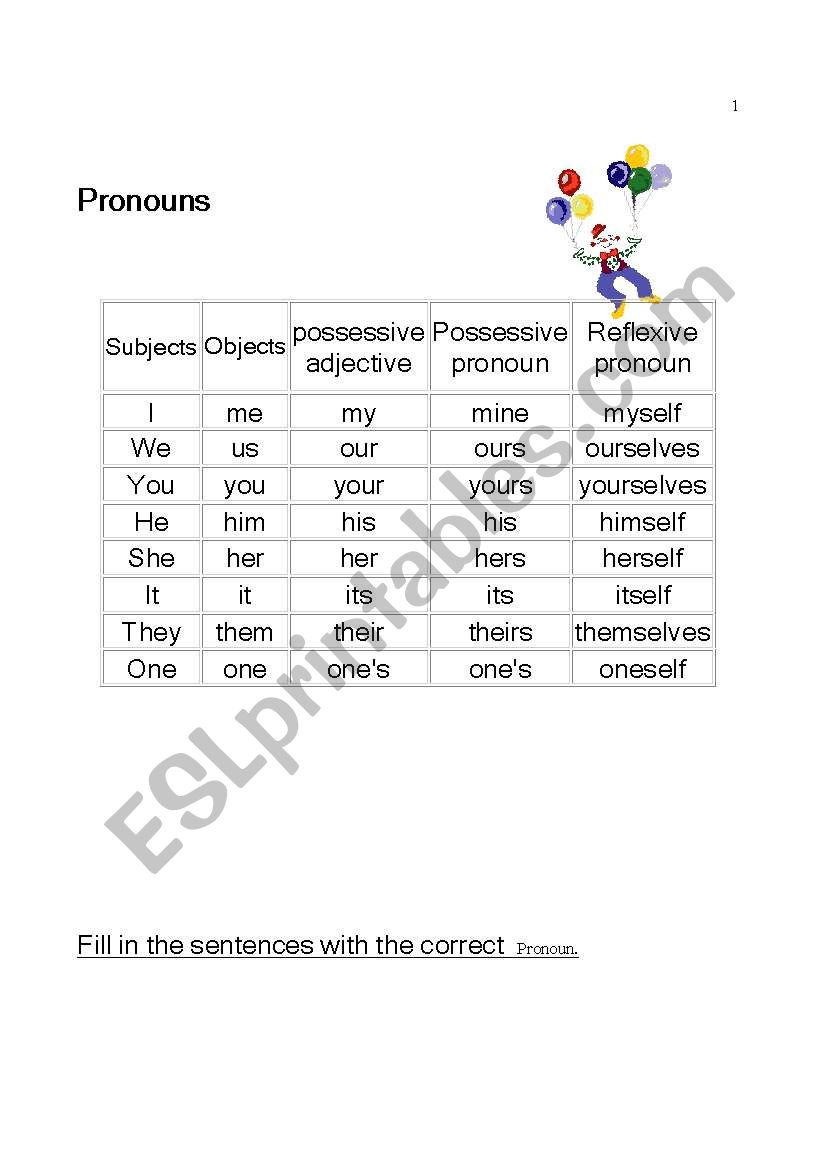 Pronouns worksheet