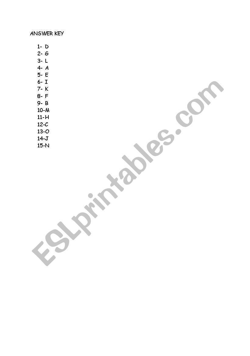 Twister Video Worksheet Answers - Nidecmege