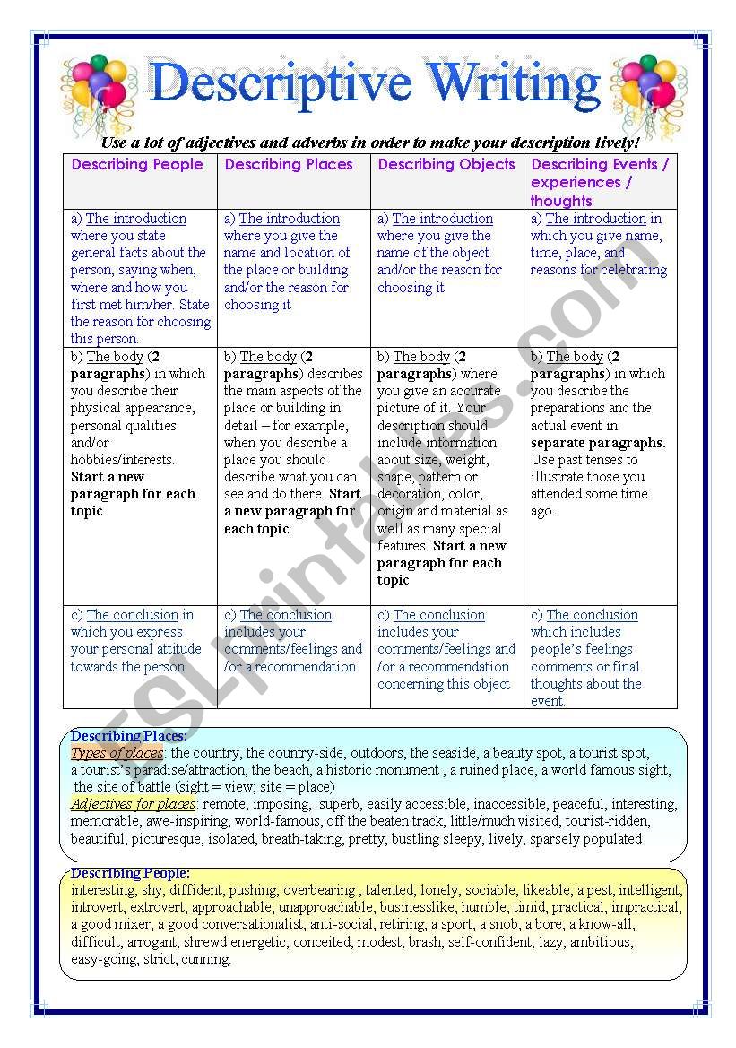 Writing Descriptive Essays worksheet