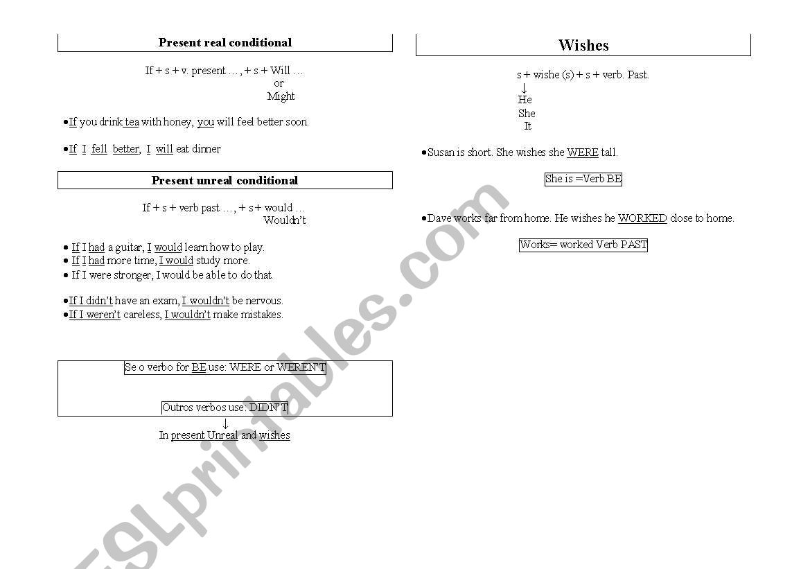 grammar conditional worksheet
