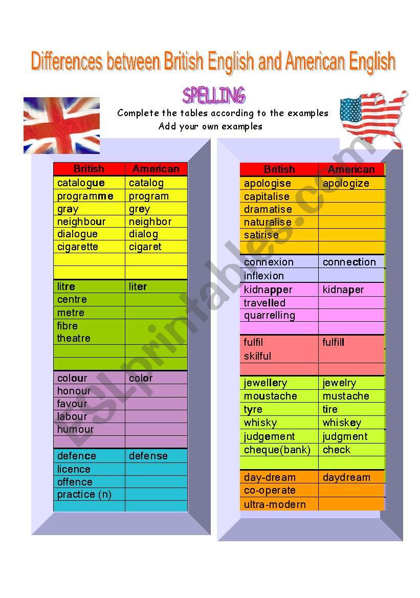 spelling differences between BrE and AmE