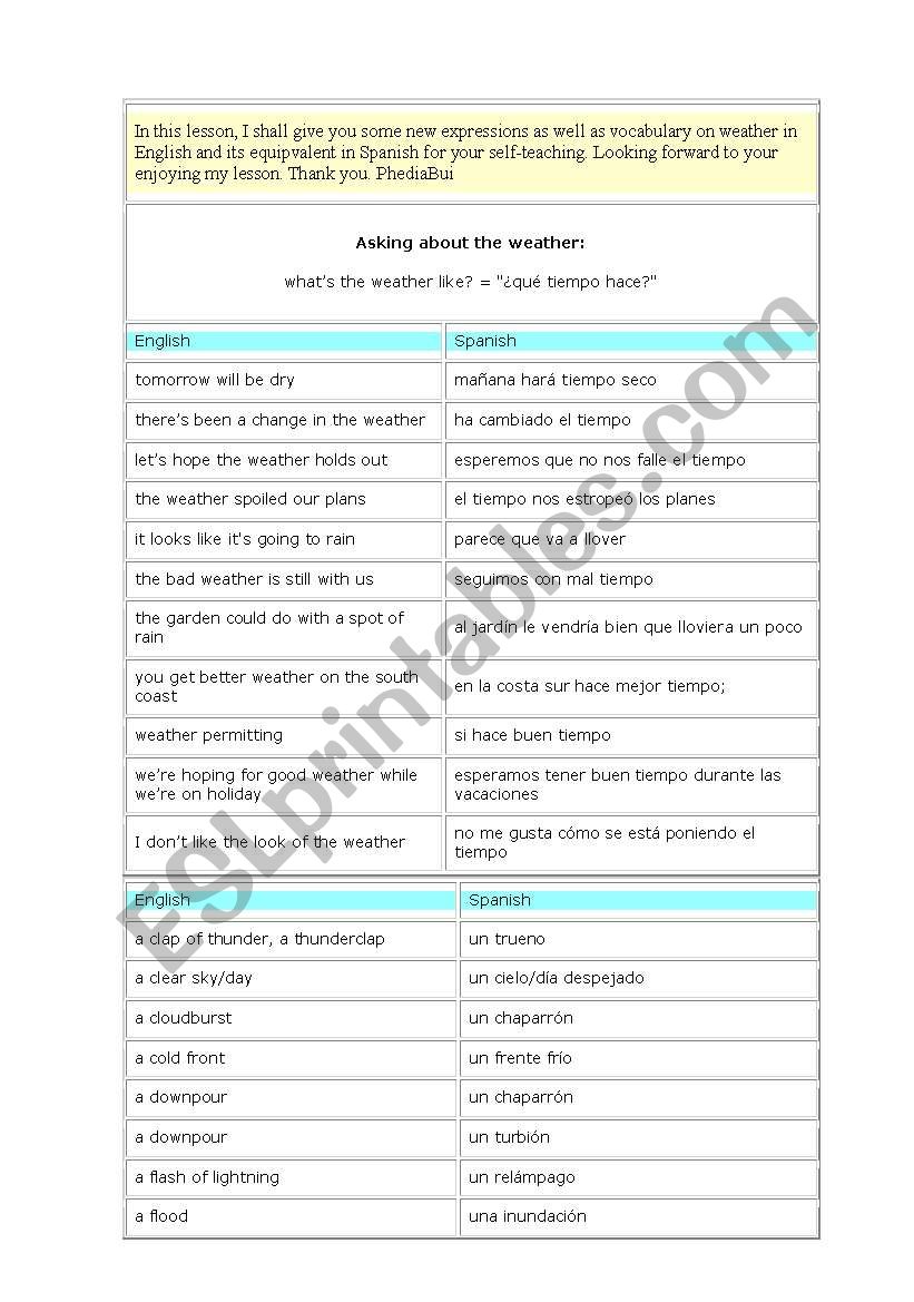  New Vocabulary on Weather worksheet