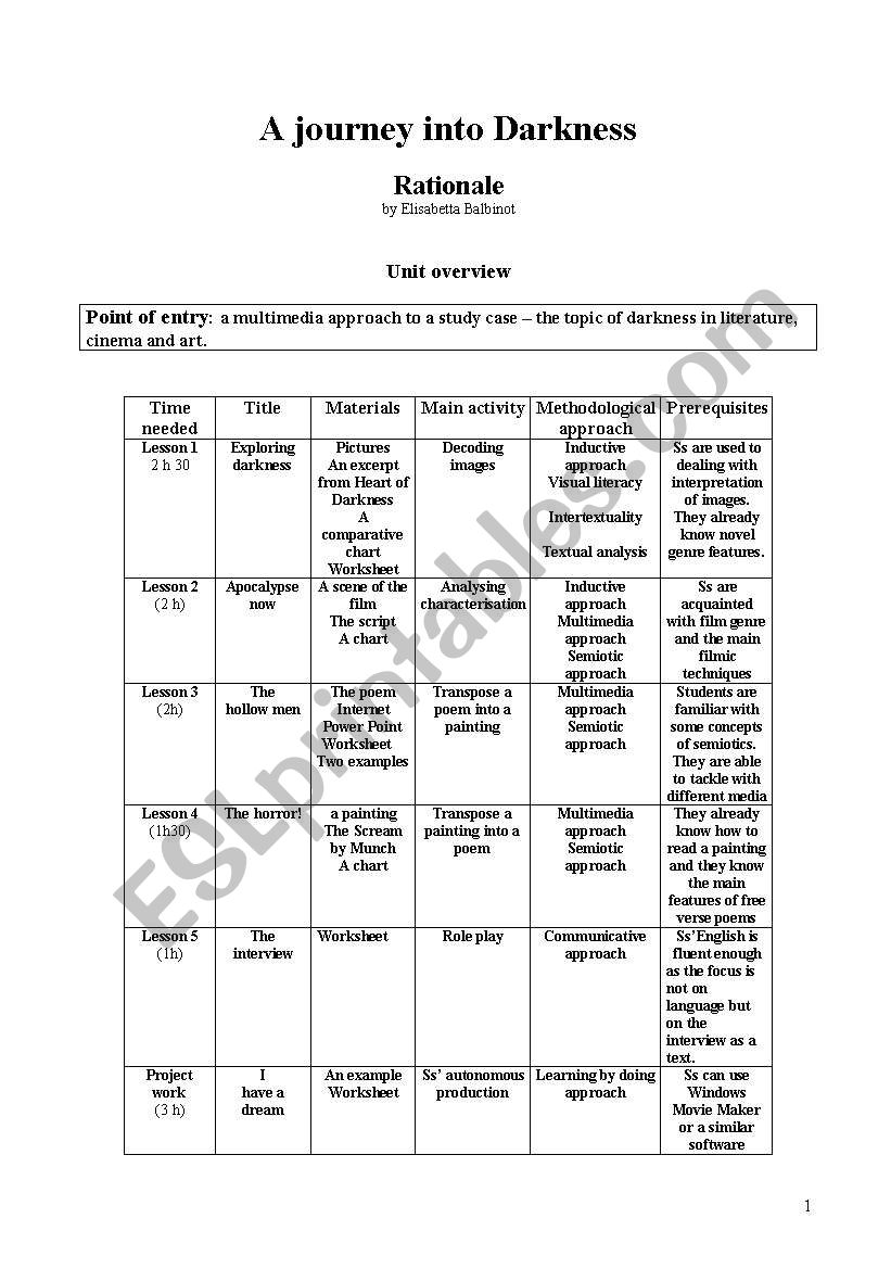 Unit on Darkness_rationale worksheet