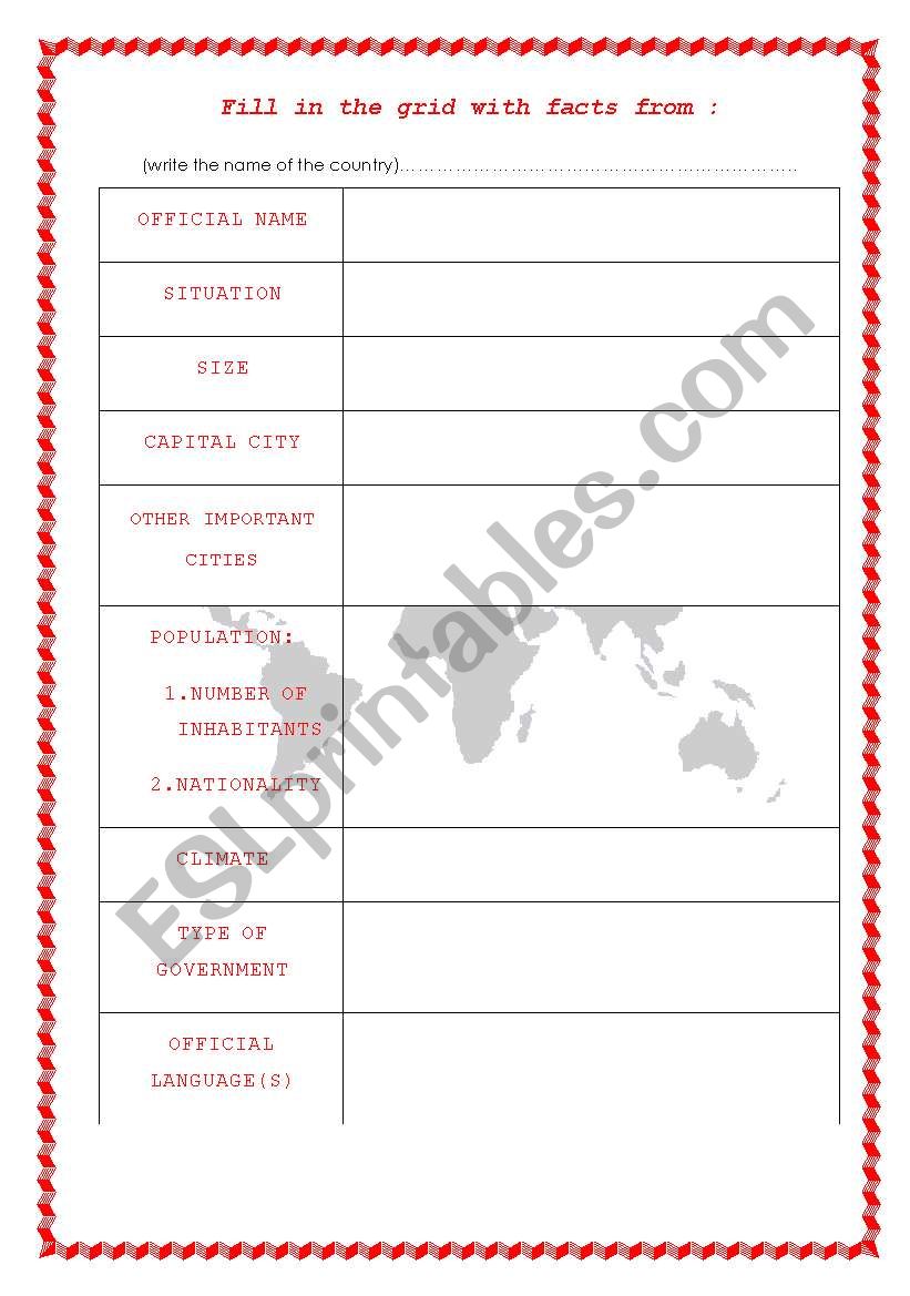 Grid to fill in with facts from a country