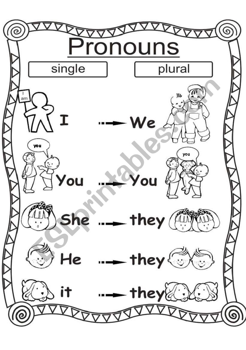 Pronouns single /plural worksheet