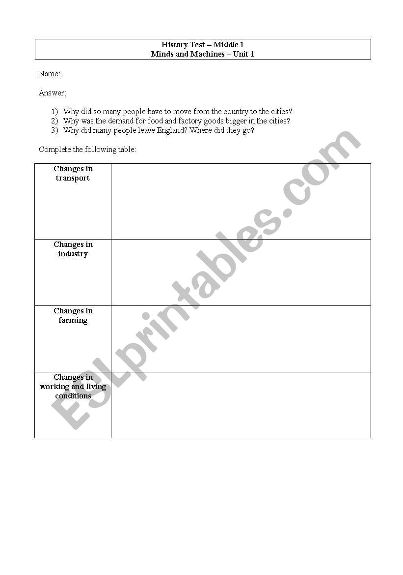 History test Industrial Revolution