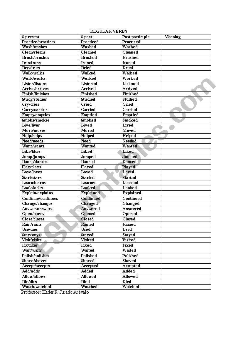 regular verbs  worksheet