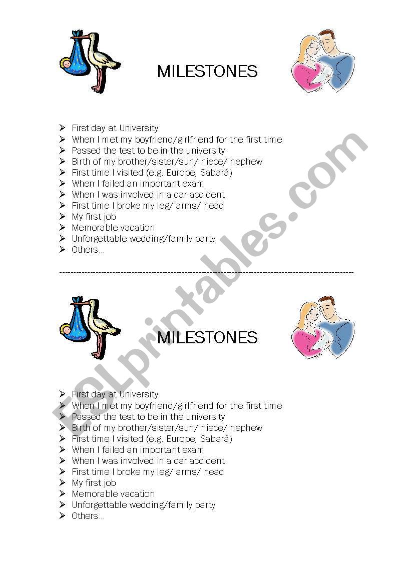 MILESTONE worksheet