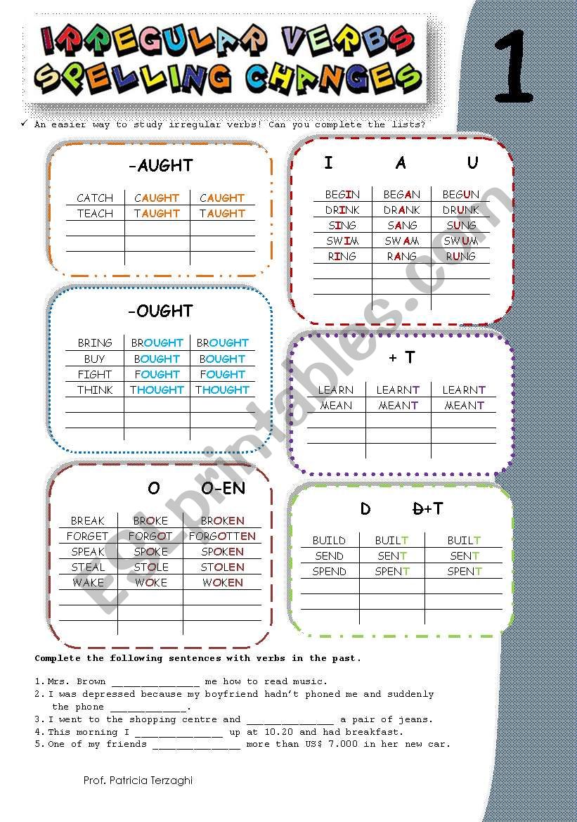 Irregular verbs List (3 / 5 / 09)