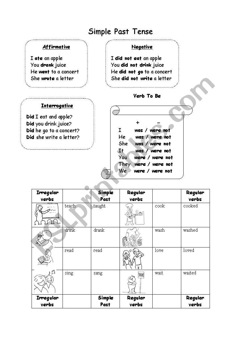 Simple Past  worksheet