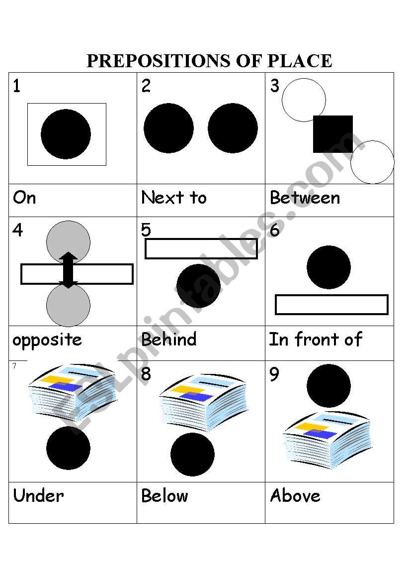 Prepositions of place (1st part - 5 pages)