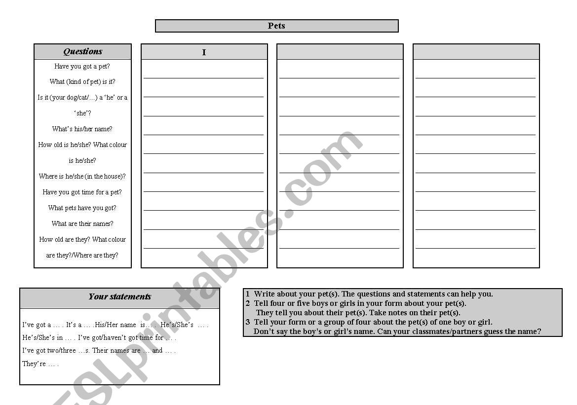 Pets worksheet