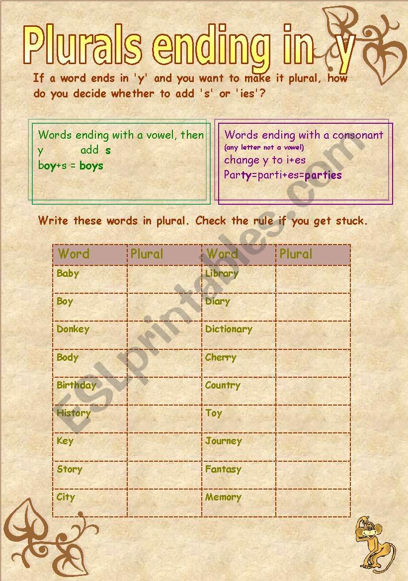 Plurals Ending In Y Worksheet