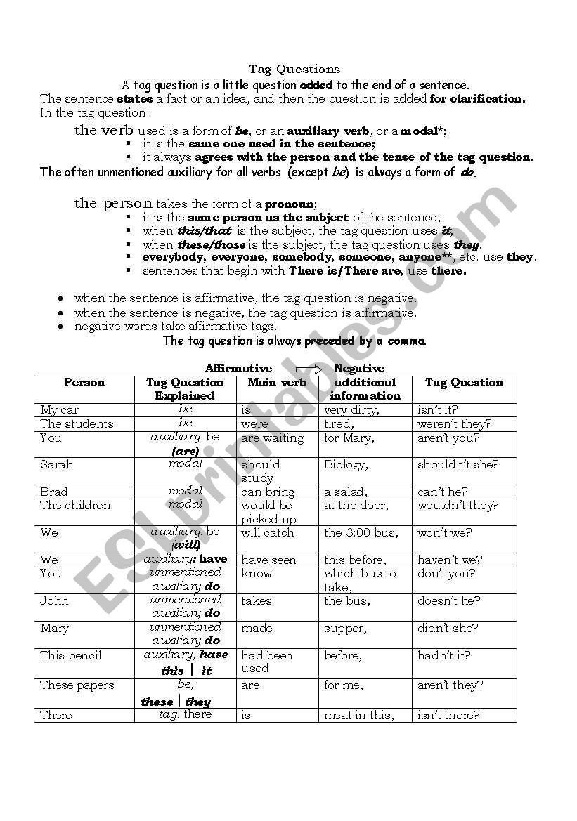 Tag questions worksheet