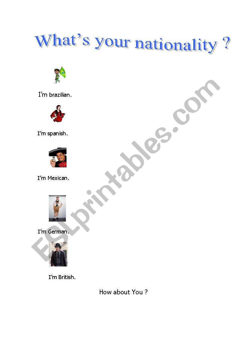 Countries and Nationalities- Part 2