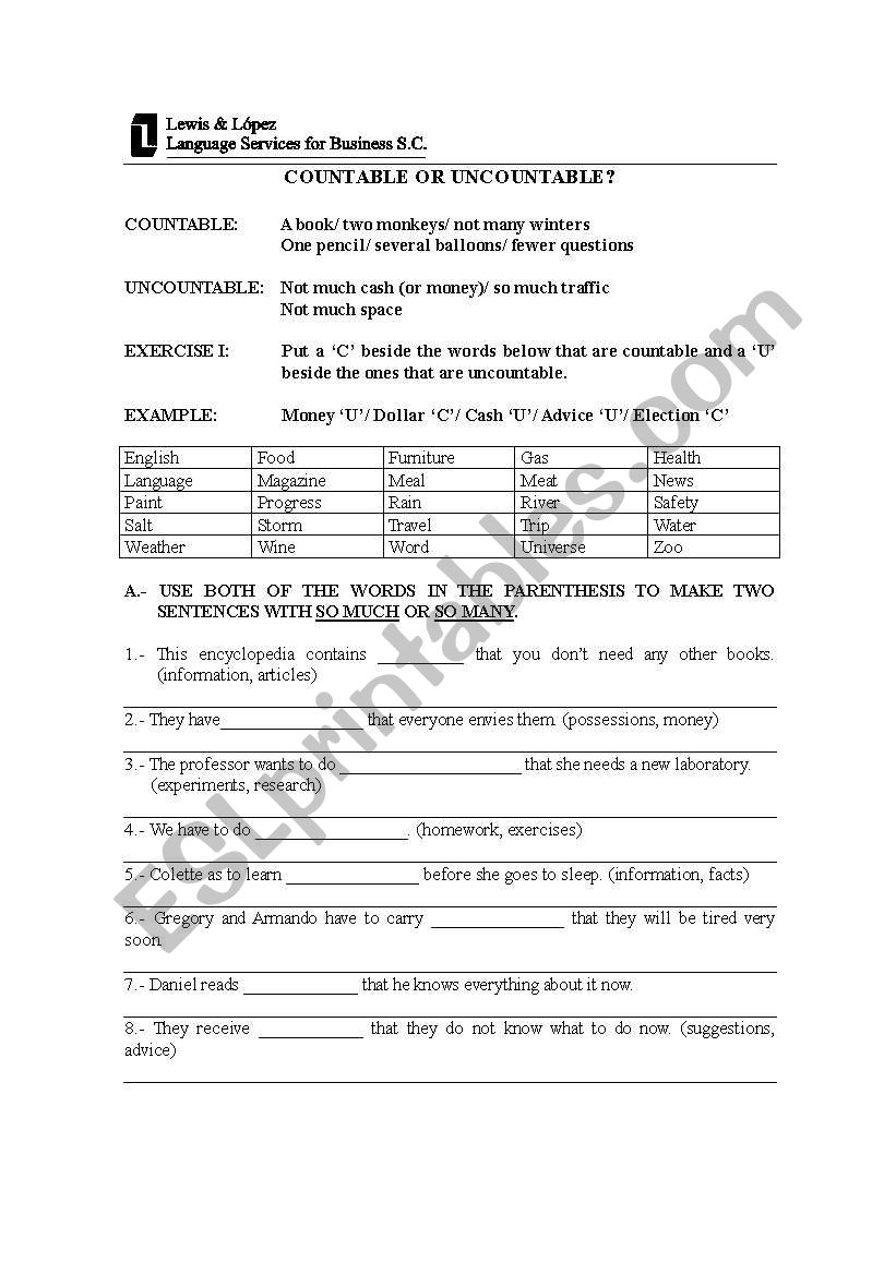 Countable and Uncountable worksheet