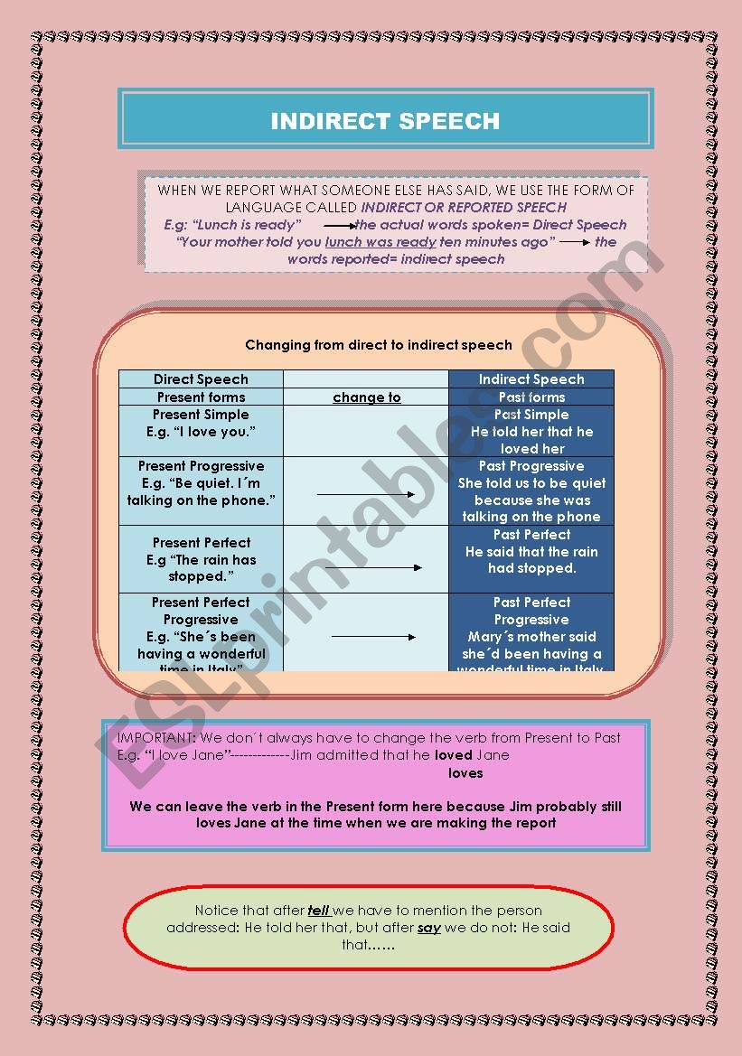 Indirect/Reported Speech worksheet