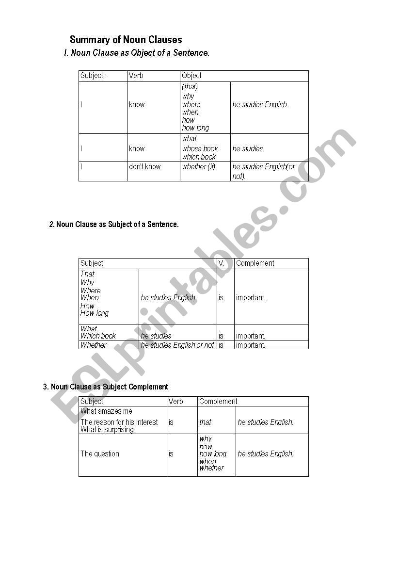 noun clauses worksheet