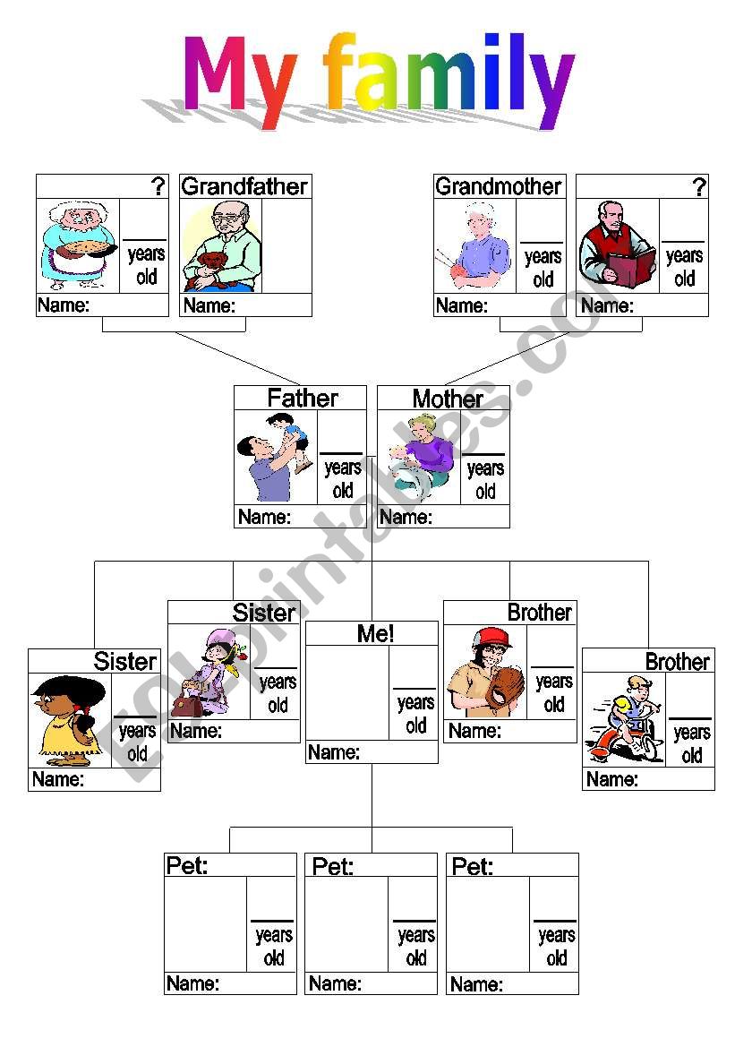 Family tree fill out form (Challenging version version)