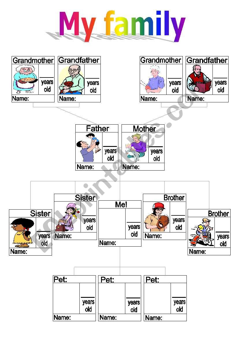 Family tree fill out form (Easy version)