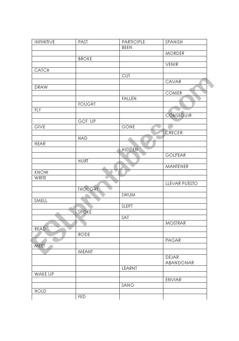 IRREGULAR VERBS 2 worksheet