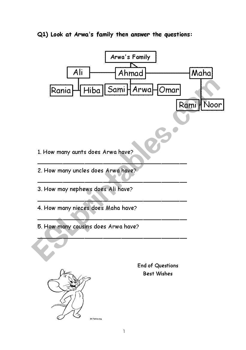 family tree worksheet